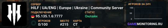 HILF | UA/ENG | Europe | Ukraine | Community Server