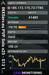 INXServ.eu PVP Solo x25 - S13 19/08 - Gen2