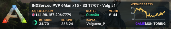 INXServ.eu PVP 6Man x15 - S3 17/07 - Valg #1