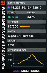 WARBANDITS.GG AU 3X |Solo/Duo/Trio|LootX3| JUST WIPED