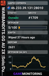 WARBANDITS.GG AU 2X |Solo/Duo/Trio|X2 JUST WIPED