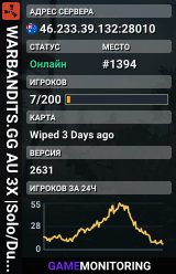 WARBANDITS.GG AU 3X |Solo/Duo|LootX3| JUST WIPED