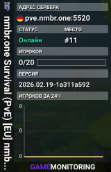 nmbr.one Survival (PvE) [EU] nmbr.one Survival (PvE)