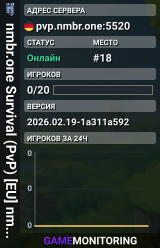 nmbr.one Survival (PvP) [EU] nmbr.one Survival (PvP)