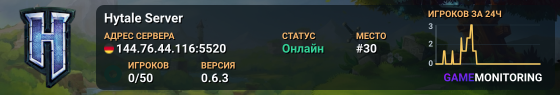 Hytale Server