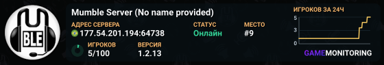 Mumble Server (No name provided)