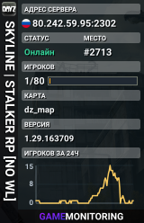 SKYLINE | STALKER RP [NO WL]