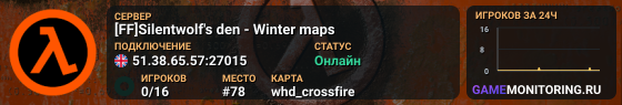 [FF]Silentwolf's den - Winter maps
