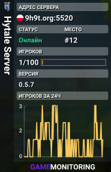 Hytale Server