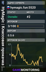 HyMagic  | Классовая прокачка | PvP/PvE | Данжи