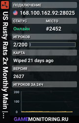 US Rusty Rats 2x Monthly Main | 50% Upkeep | No BP Wipe