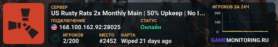 US Rusty Rats 2x Monthly Main | 50% Upkeep | No BP Wipe
