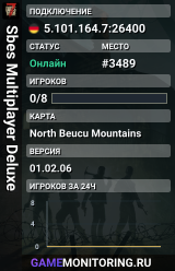 Sbes Multiplayer Deluxe