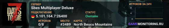 Sbes Multiplayer Deluxe