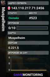 Muspelheim