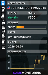 Orange Rail Trainbuild