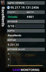 RaceNerds
