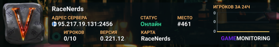 RaceNerds
