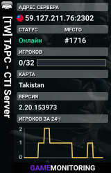 [TW] TAPC - CTI Server