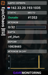 EpicChaos [EU]