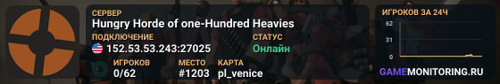 Hungry Horde of one-Hundred Heavies