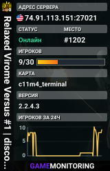 Relaxed Virome Versus #1 | discord.gg/virome