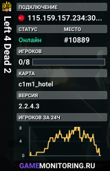 Left 4 Dead 2