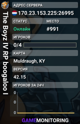 The Boyz IV RP boogaloo I