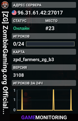 [ZG] ZombieGaming.org Official Deathmatch Server