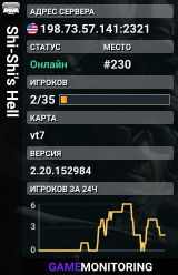 Shi-Shi's Hell