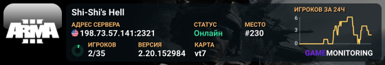 Shi-Shi's Hell