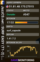 JazzCS.net | SURF EASY (T1-2) | !skins !knife !gloves