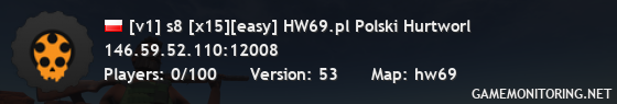 [v1] s8 [x15][easy] HW69.pl Polski Hurtworl