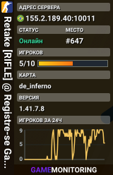 Retake [RIFLE] @ Registre-se GamersClub.com.br