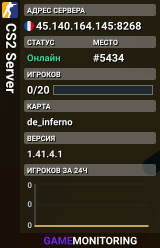 CS2 Server