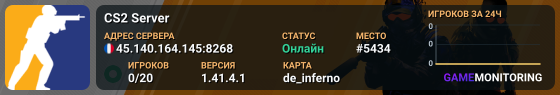 CS2 Server
