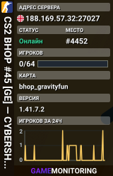 CS2 BHOP #45 [GE] — CYBERSHOKE.NET (TIER 1-2 - EASY)