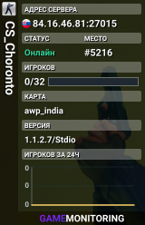 CS_Choronto