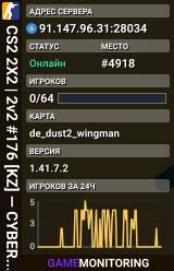 CS2 2X2 | 2v2 #176 [KZ] — CYBERSHOKE.NET