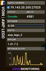 VOIN | AWP LEGO