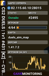 CS2 DUELS | 1v1 #431 [KZ] — CYBERSHOKE.NET (ARENA MAPS)