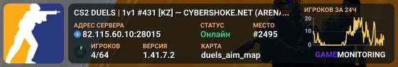 CS2 DUELS | 1v1 #431 [KZ] — CYBERSHOKE.NET (ARENA MAPS)