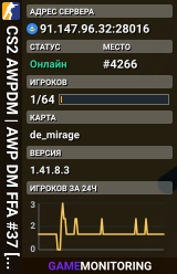 CS2 AWPDM | AWP DM FFA #37 [KZ] — CYBERSHOKE.NET