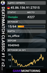 ▅ ▆ ▇ DEATHMATCH CLASSIC #1 // c2Play.de ★ Ranked