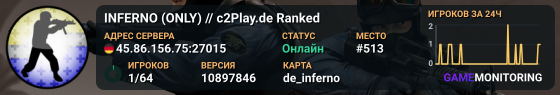 ▅ ▆ ▇  INFERNO (ONLY) // c2Play.de ★ Ranked