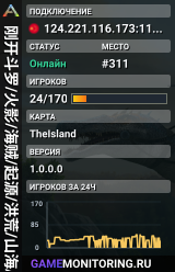 刚开斗罗/火影/海贼/起源/洪荒/山海/恐惧互通服
