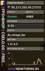 🔥 | FPS+BHOP | CSELO.GG | FREE VIP |