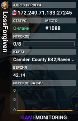 LossForgiven