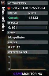 Muspelheim