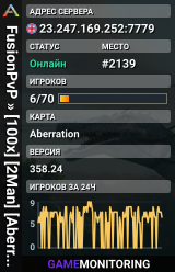 FusionPvP » [100x] [2Man] [Aberration]